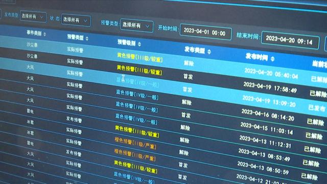 合水县出现沙尘暴天气 近期将迎来降水降温天气过程
