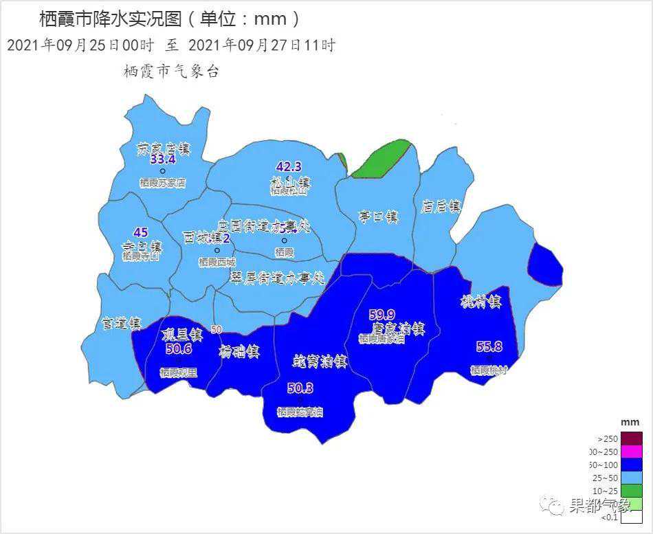 栖霞市一周天气预报｜多阴雨天，以小雨为主