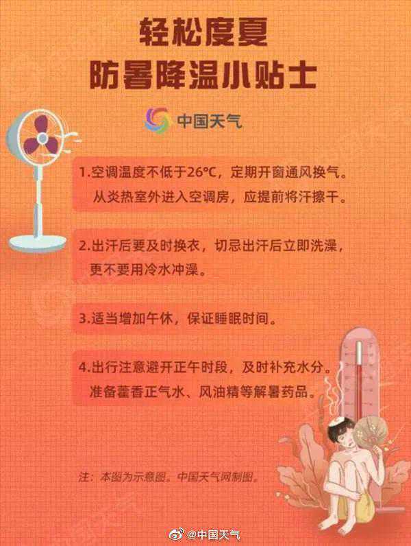升升升！直冲37℃