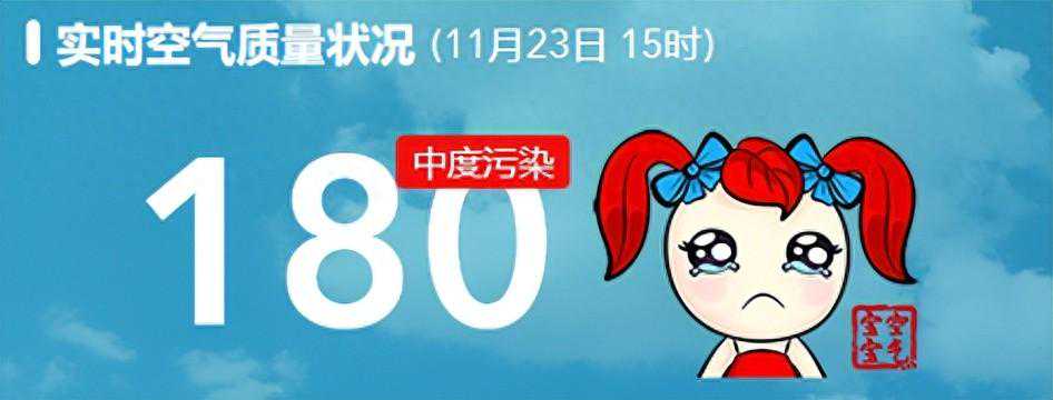注意！目前空气质量中度污染，实时指数180