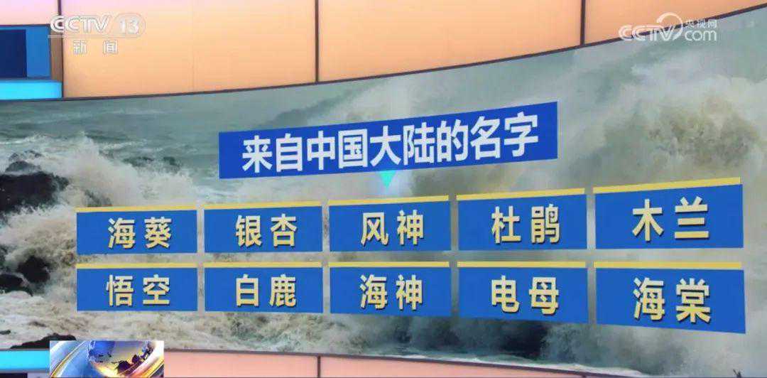 最高级别预警！又一“超强台风”，来了！