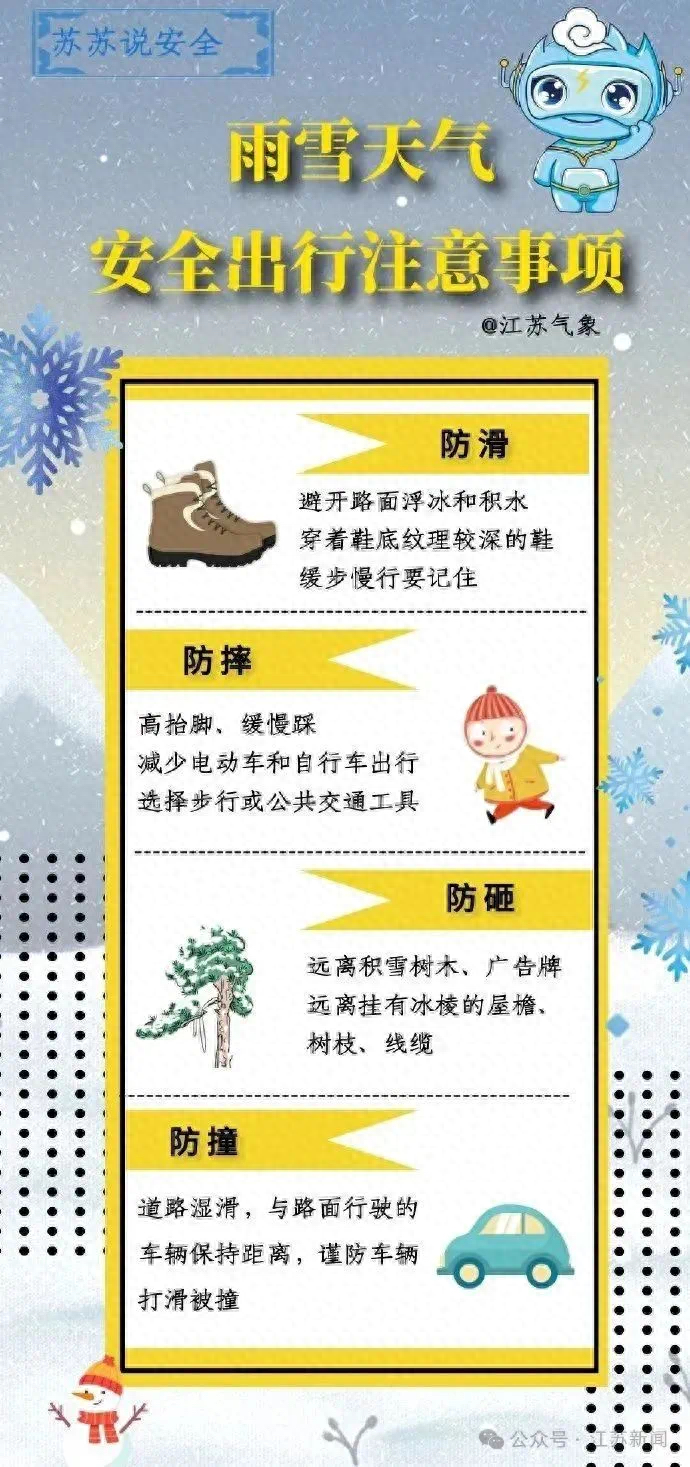 刚刚发布！南通气象重要提醒！