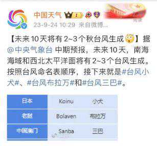 新台风将生成！国庆期间天气如何