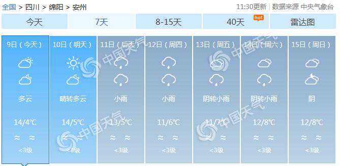 四川绵阳安州区发生4.6级地震 后天起震区有雨