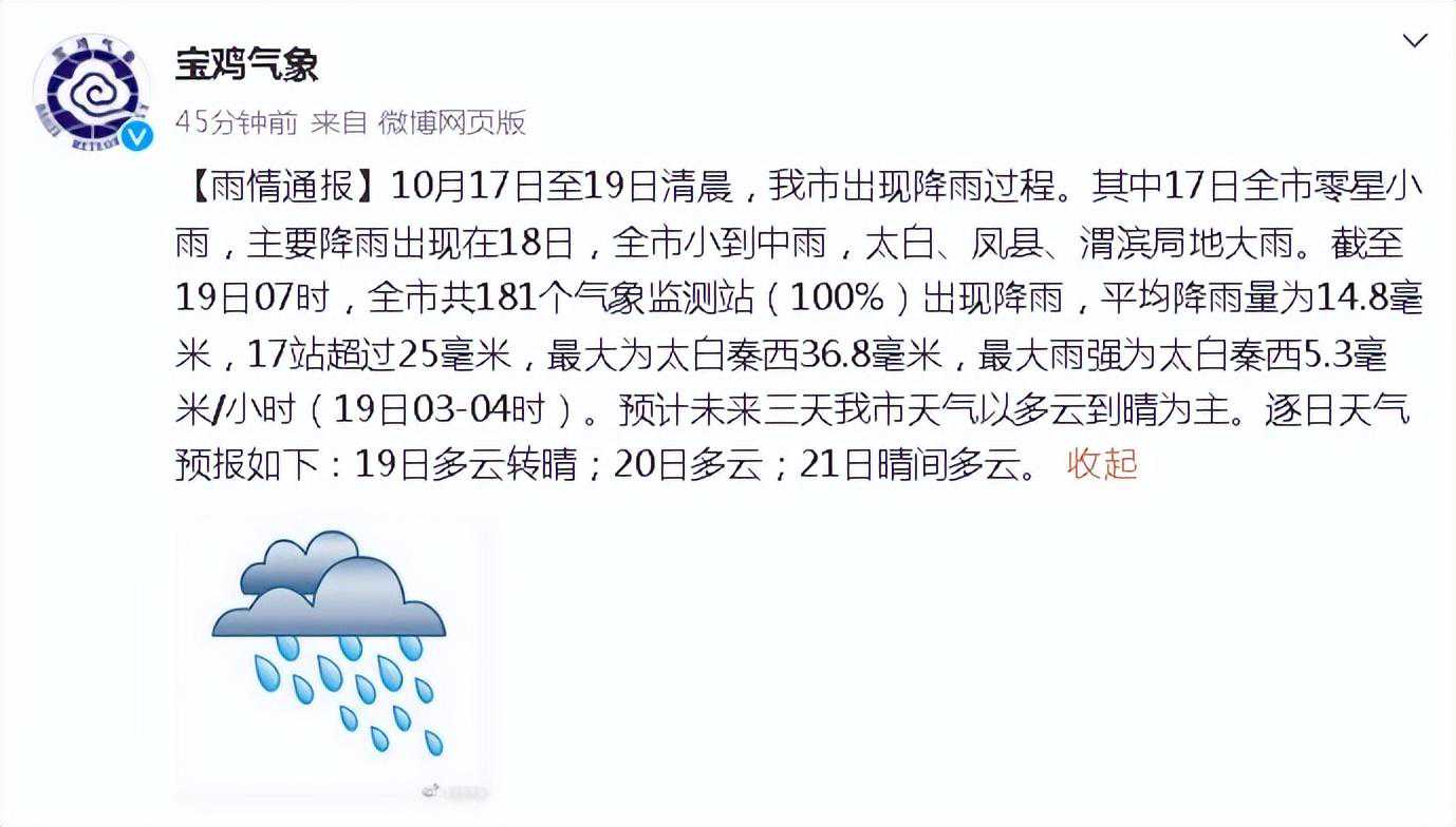 未来三天，宝鸡天气以多云到晴为主
