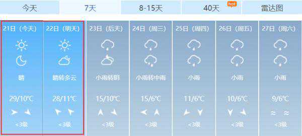 29℃→0℃！宜昌天气……