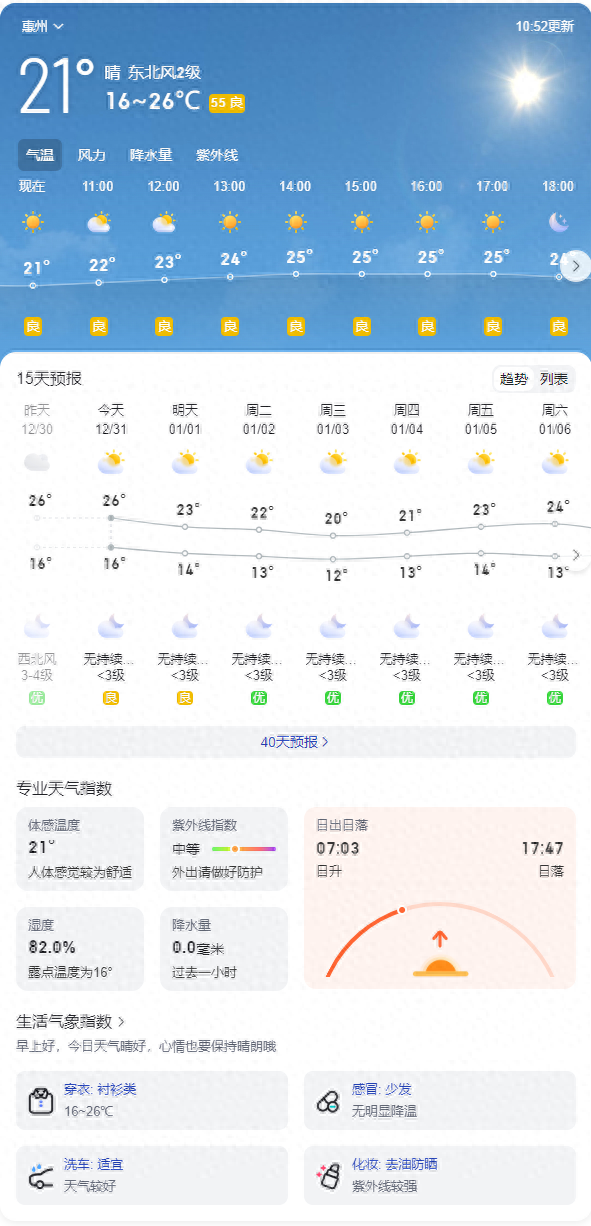 注意了！惠州市未来一周的天气预报出来了！着装建议！