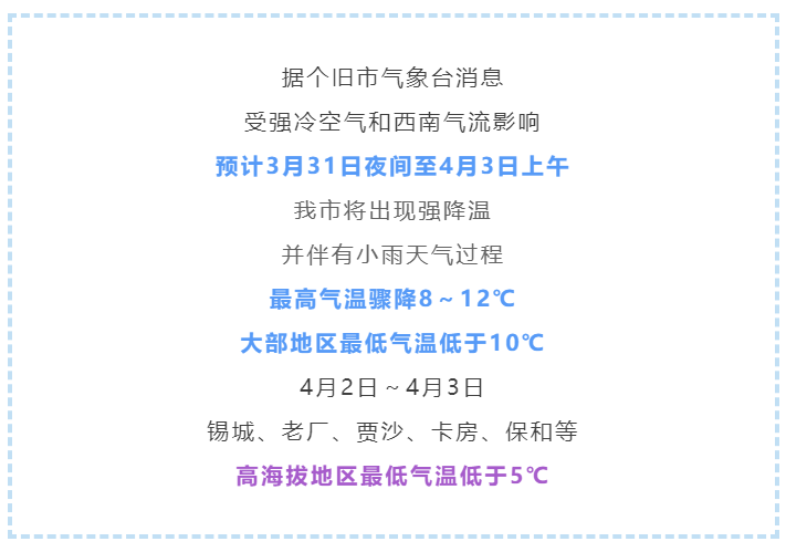 最高骤降12℃！强降温就在明天！