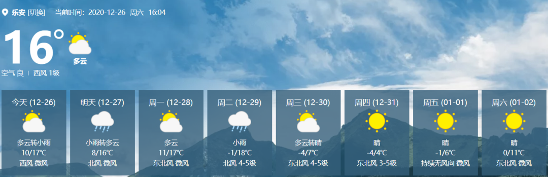 最低-4℃！乐安即将迎来“岁末极寒”…