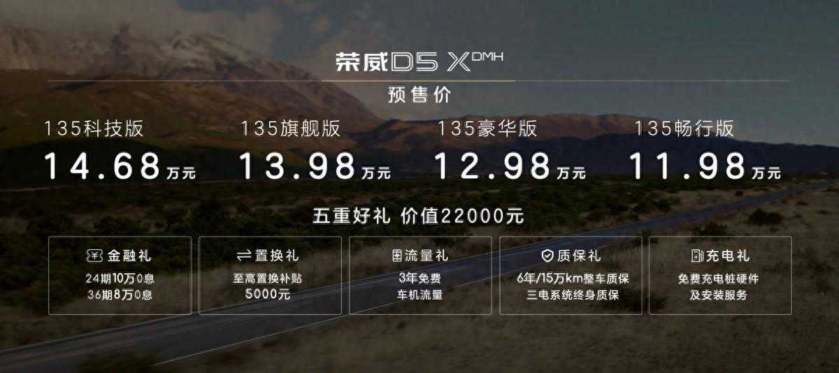 12万级最强混动SUV 荣威D5X DMH开启预售