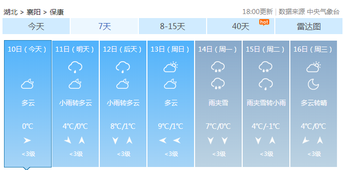 保康迎来雨雪天气！快来看未来几天天气预报！