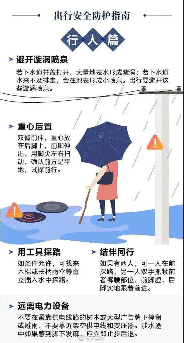 有变化！大连更新重要天气预报！