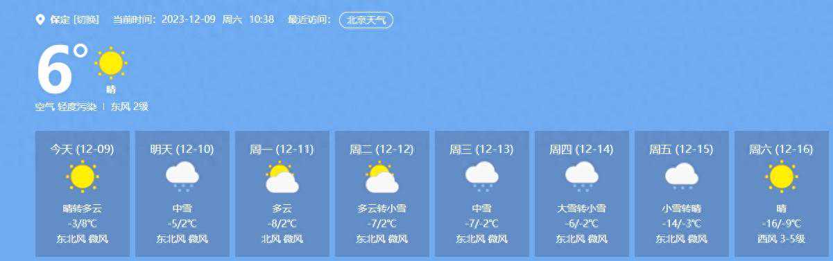 保定市区天气预报