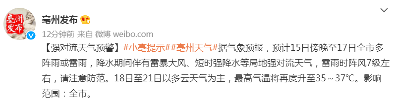 雷雨时阵风7级左右！亳州发布强对流天气预警
