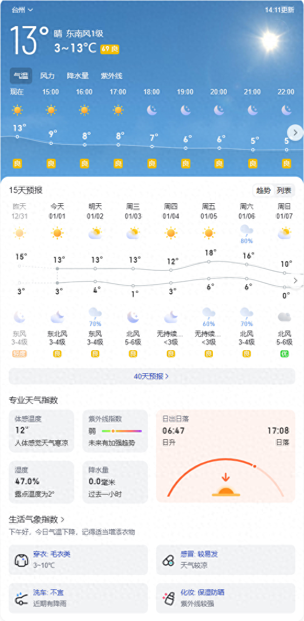 注意了！台州市未来一周的天气预报出来了！着装建议！