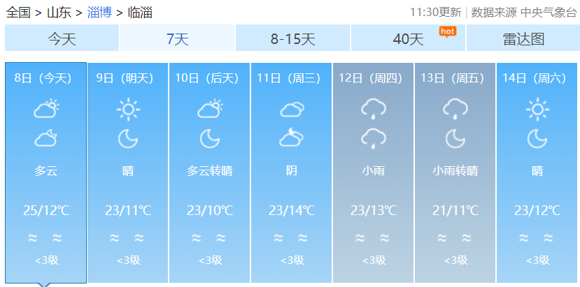 临淄下周天气出炉！降温吗？降雨吗？