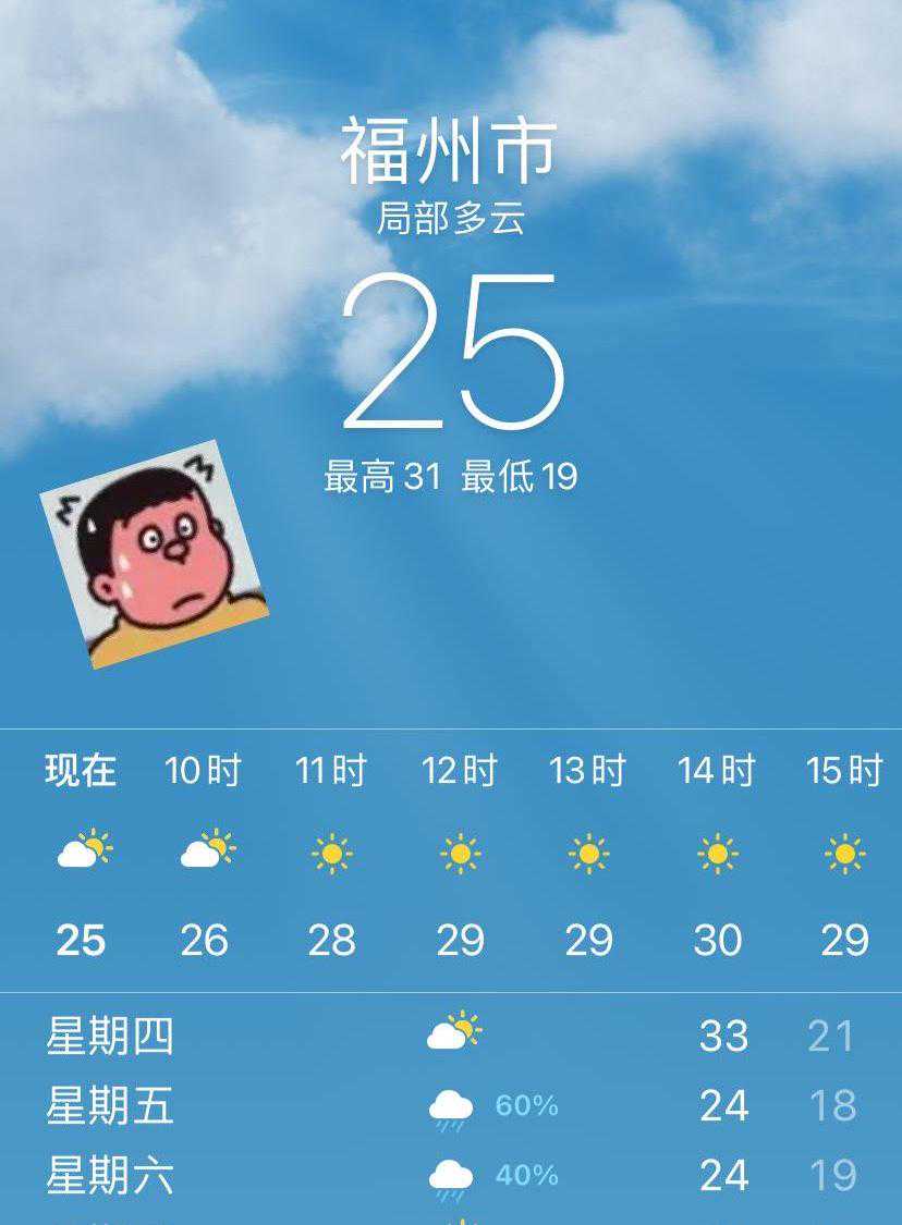 市区气温超30℃！气象部门在福州多地人工增雨