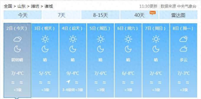 温差13℃！本周，诸城天气又要大变.....