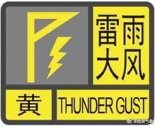局地降温16℃！雷雨大风预警！