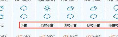 石河子连续5天降雪提示，6天预报