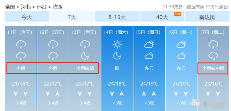 小雨持续下！临西最新天气预报！连续5天降雨