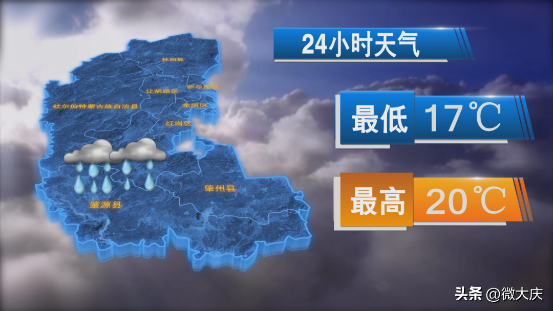 大庆气象台最新预报！未来几天，雨水、气温这样安排→