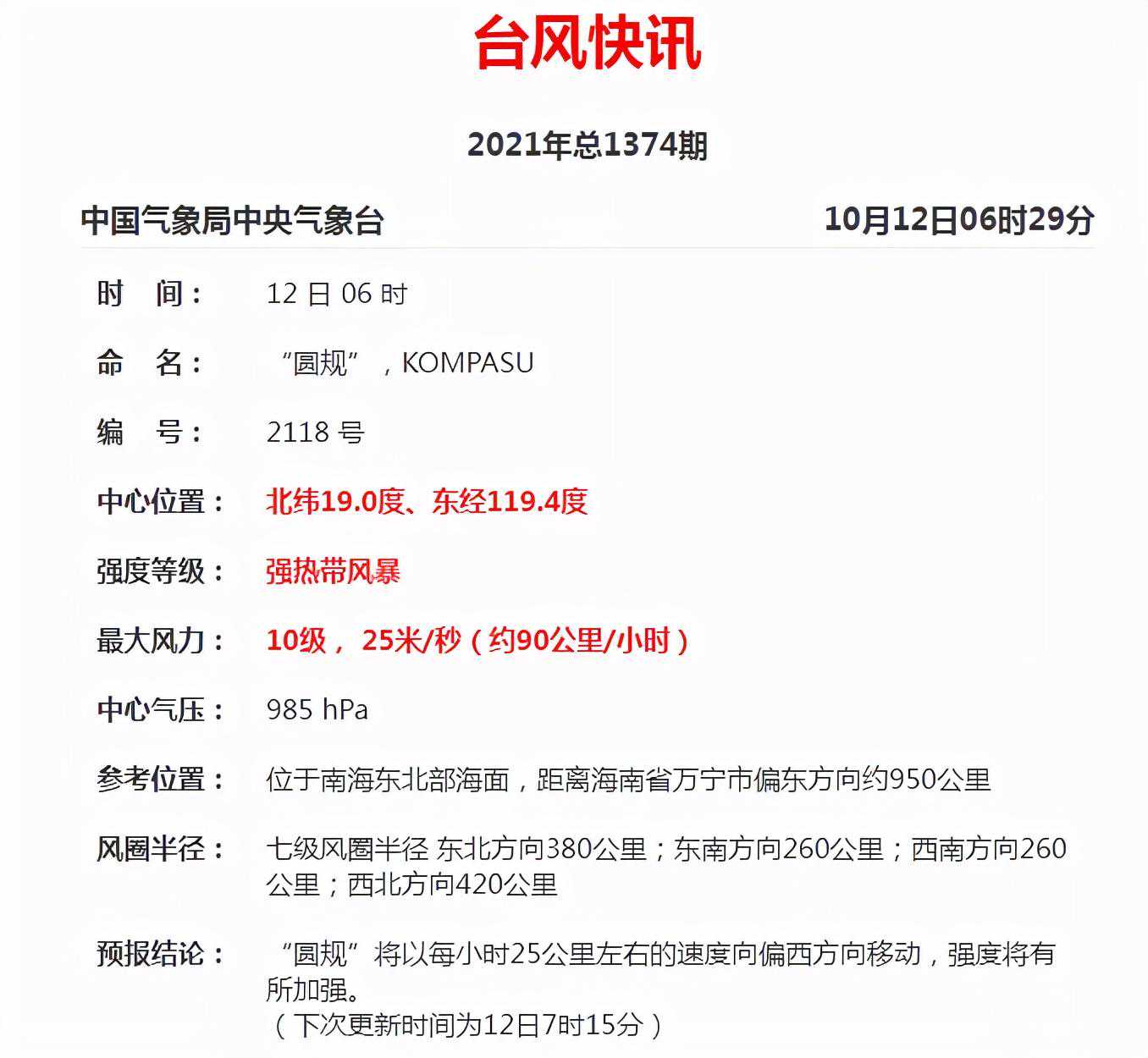 台风＋冷空气！给泉州带来13级大风、降温降水 未来3天泉州天气预报最新