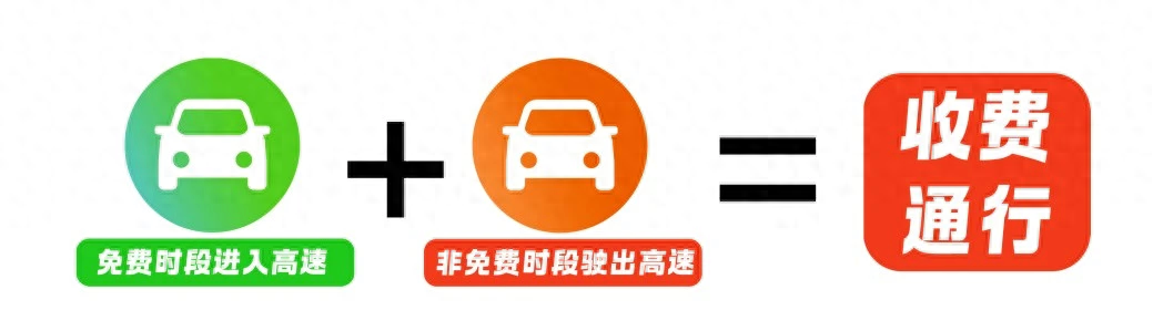 清明假期返程开始！请注意，节后天气多变→