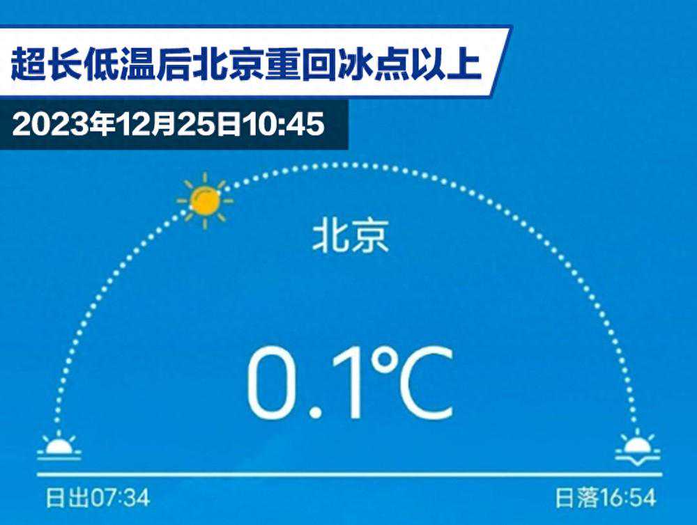北京327个小时超长低温结束，为啥升温都是从北方先开始？