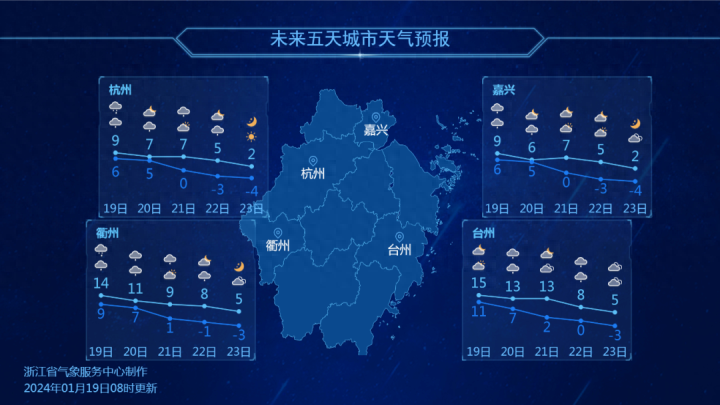 冷空气发威，预报浙中南山区局部中到大雪，积雪深度3～5厘米