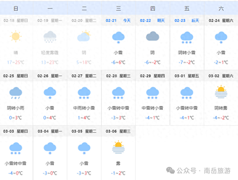 应对雨雪冰冻天气，南岳景区调整日最大接待量、入园时间