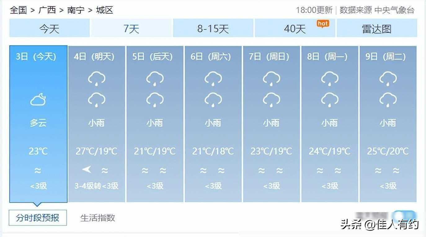 降温 降雨，冷空气明晚到达！清明假期南宁天气预报→