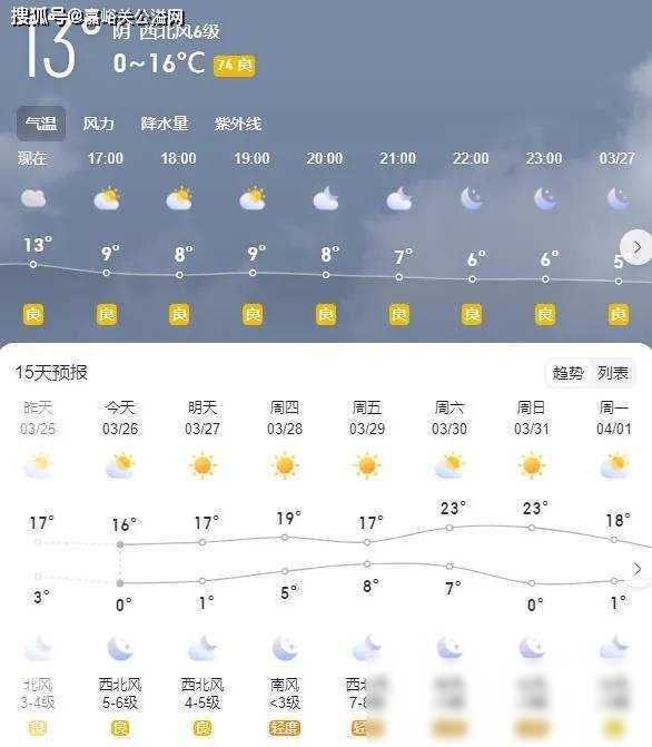 大风来了！嘉峪关接下来天气→