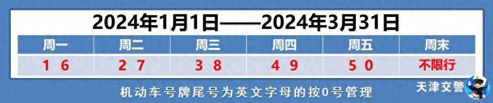天气早知道 | 冷空气来了！@天津人