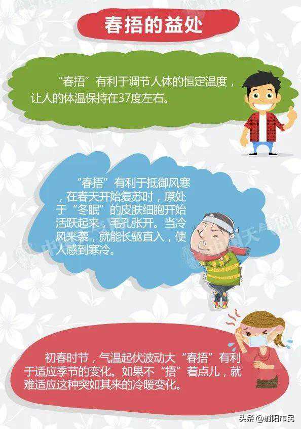 紧急提醒：盐城降温啦！阵雨或雷雨！----