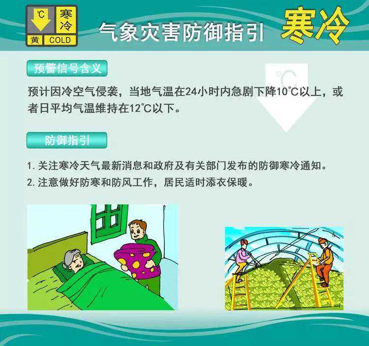 「扩散」预警生效！冷空气继续“补刀”！恩平人要小心这个隐形“杀手”