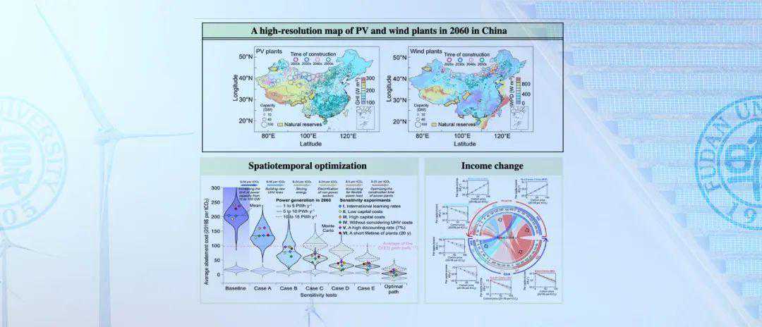 Nature再发复旦大学王戎团队研究成果！太阳能和风能资源的潜力会是无限的吗？