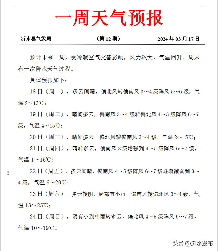 直冲25C°！中雨！沂水本周天气出炉