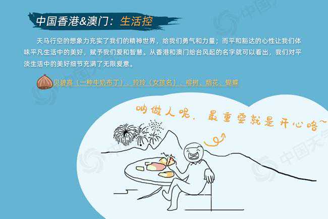 揭开台风命名背后的秘密！看看各个国家都是什么“控”？