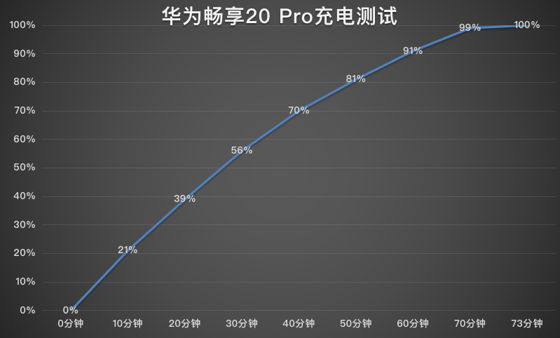 「天气」冷空气+新台风！上杭这周天气有变，时间就在……