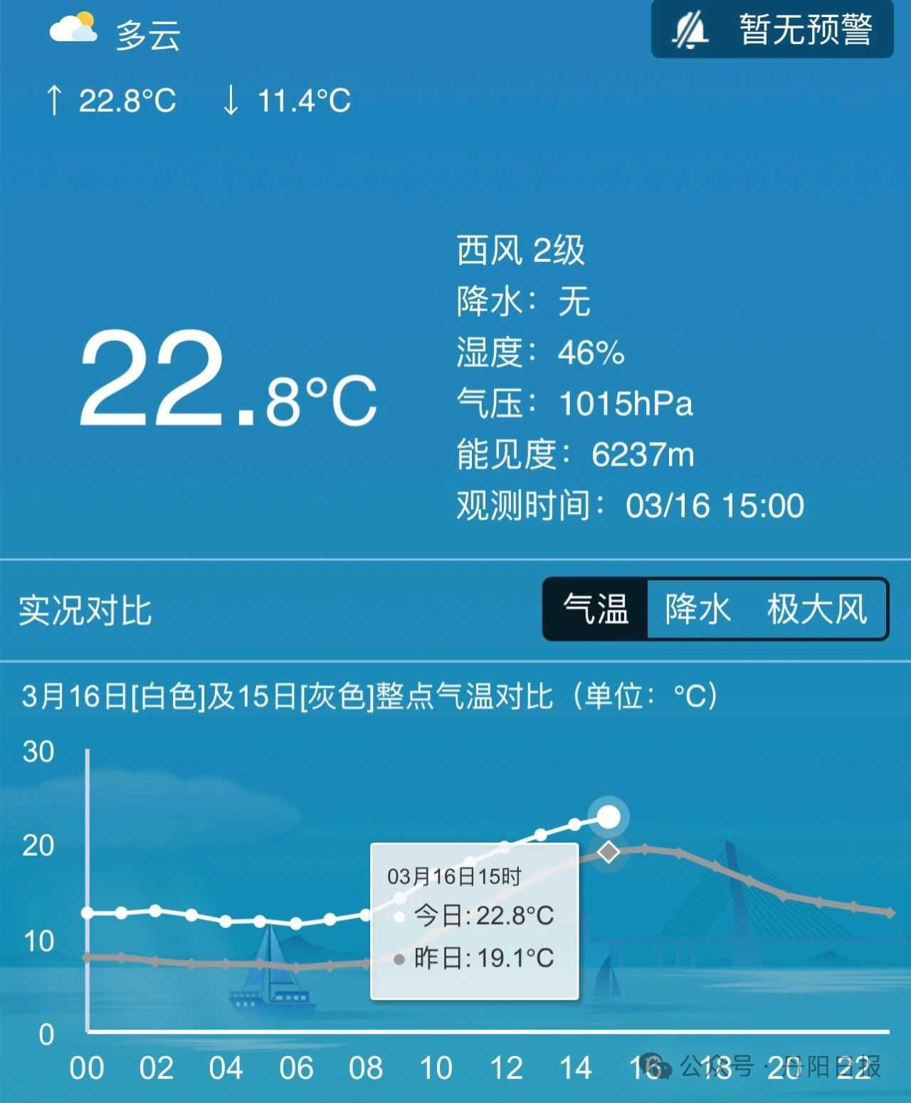 猛降！丹阳明天开始！