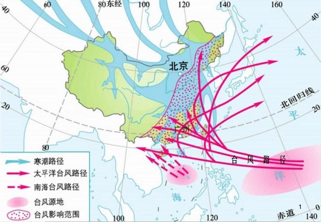 和中国相比，为什么热带气旋在美国登陆，常会造成比较大的破坏？