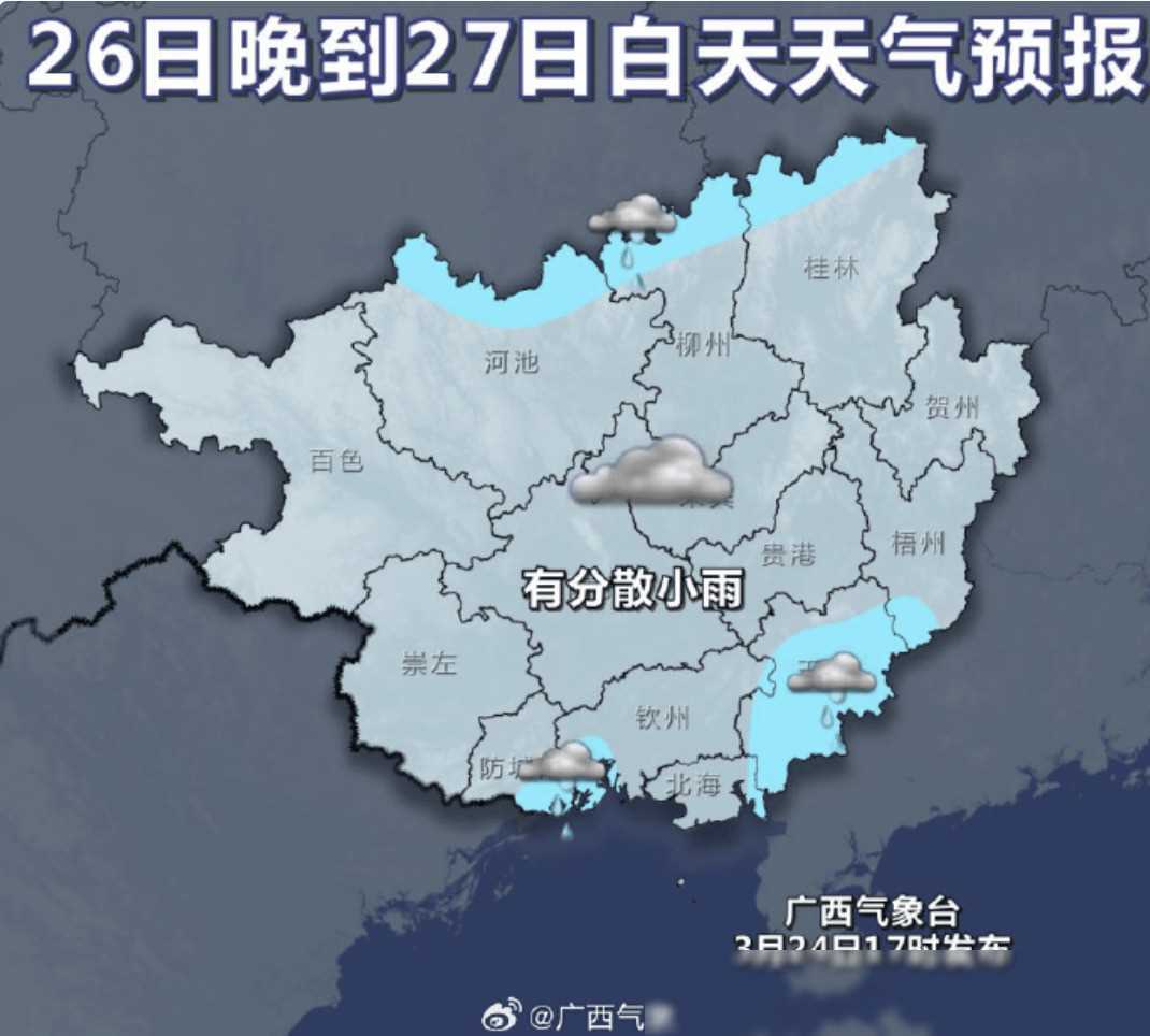 合浦下周气温飙升近30℃！小雨来袭，天气变幻莫测！