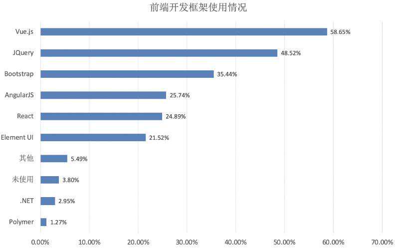 山竹台风实时路径发布系统 22号台风山竹最新路径位置一览