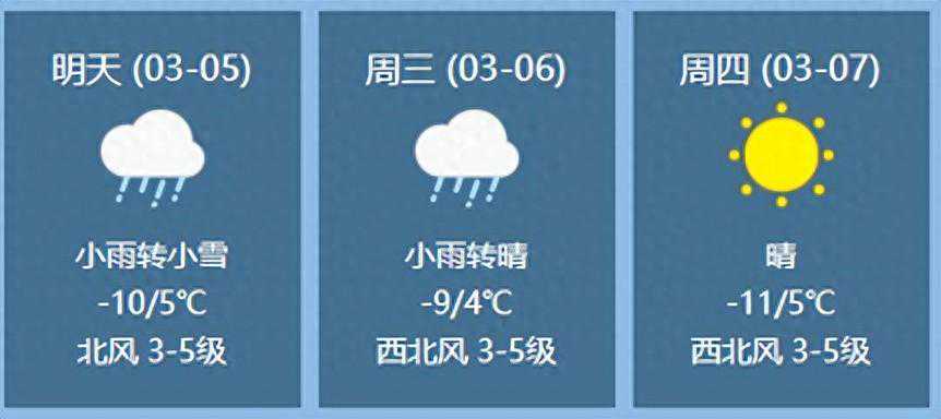 降雪、降温、大风！大同天气又将上演“变脸秀”