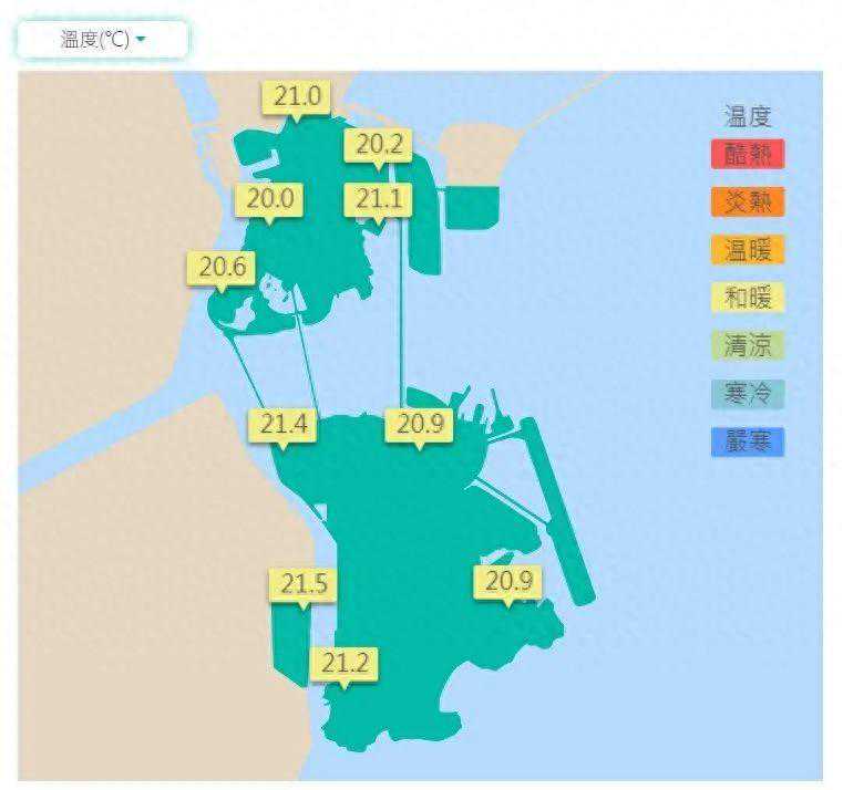 【世界百年名站】澳门气象监测站点大揭秘