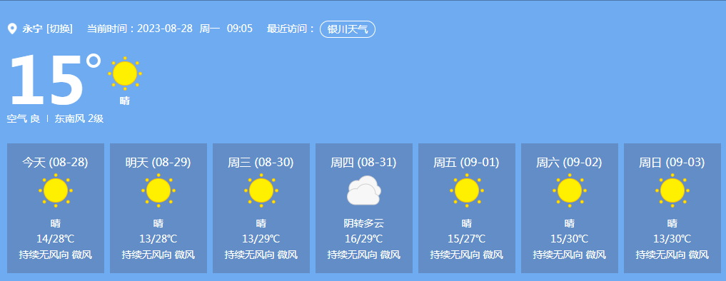 本周天气，快来看看！
