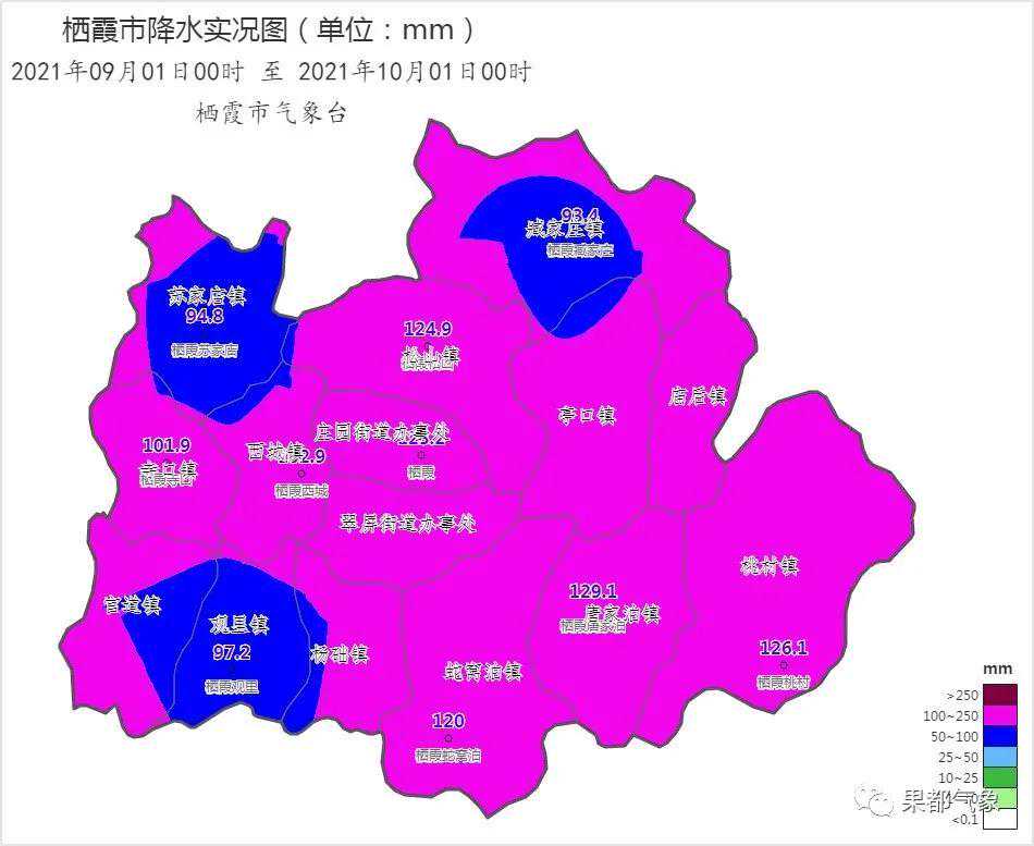 栖霞一周天气预报