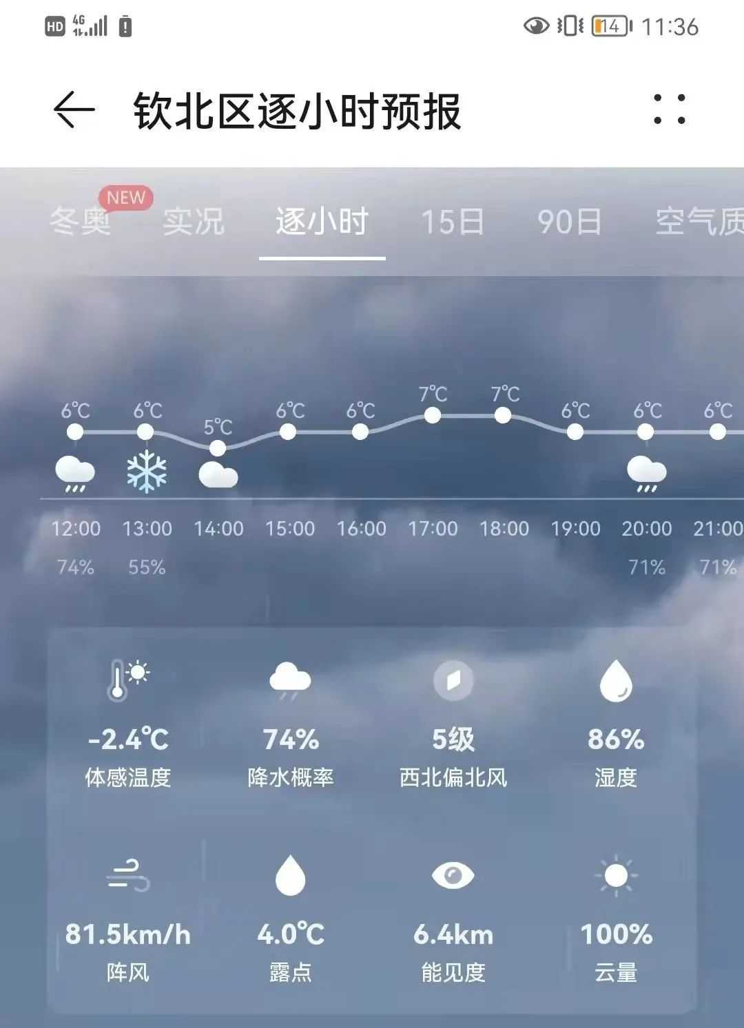 天气大变！至于回南天→