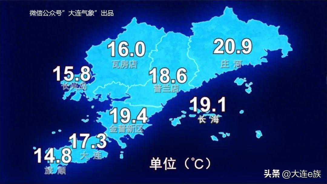 大连天气：追逐春风 静待春雨